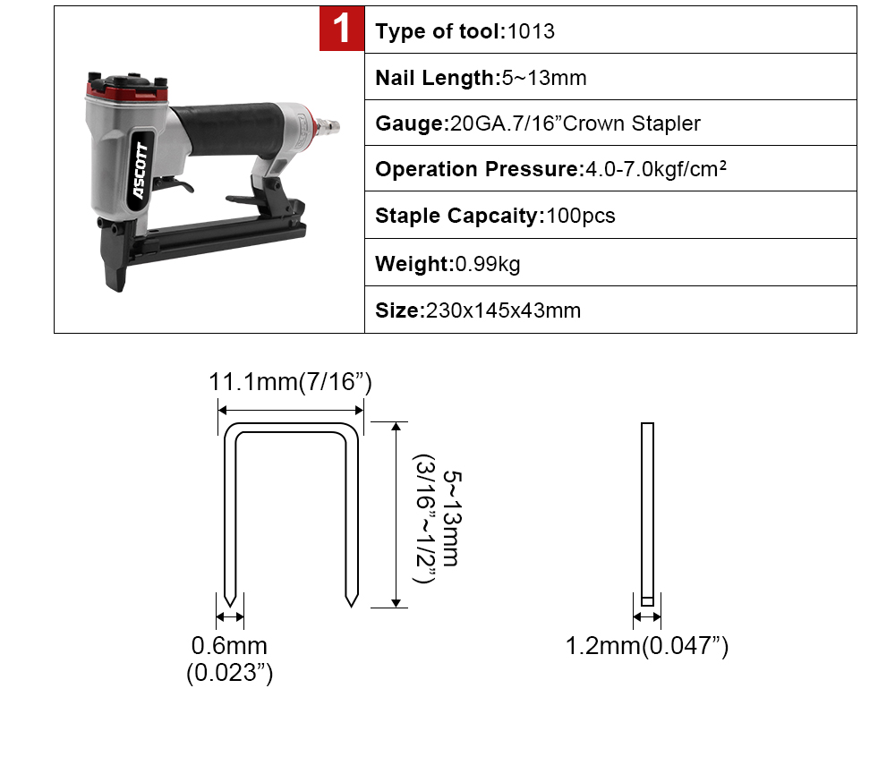 20GA 5-13mm 100pcs 1013j Indus - Woodworking Industries ulasan dan harga