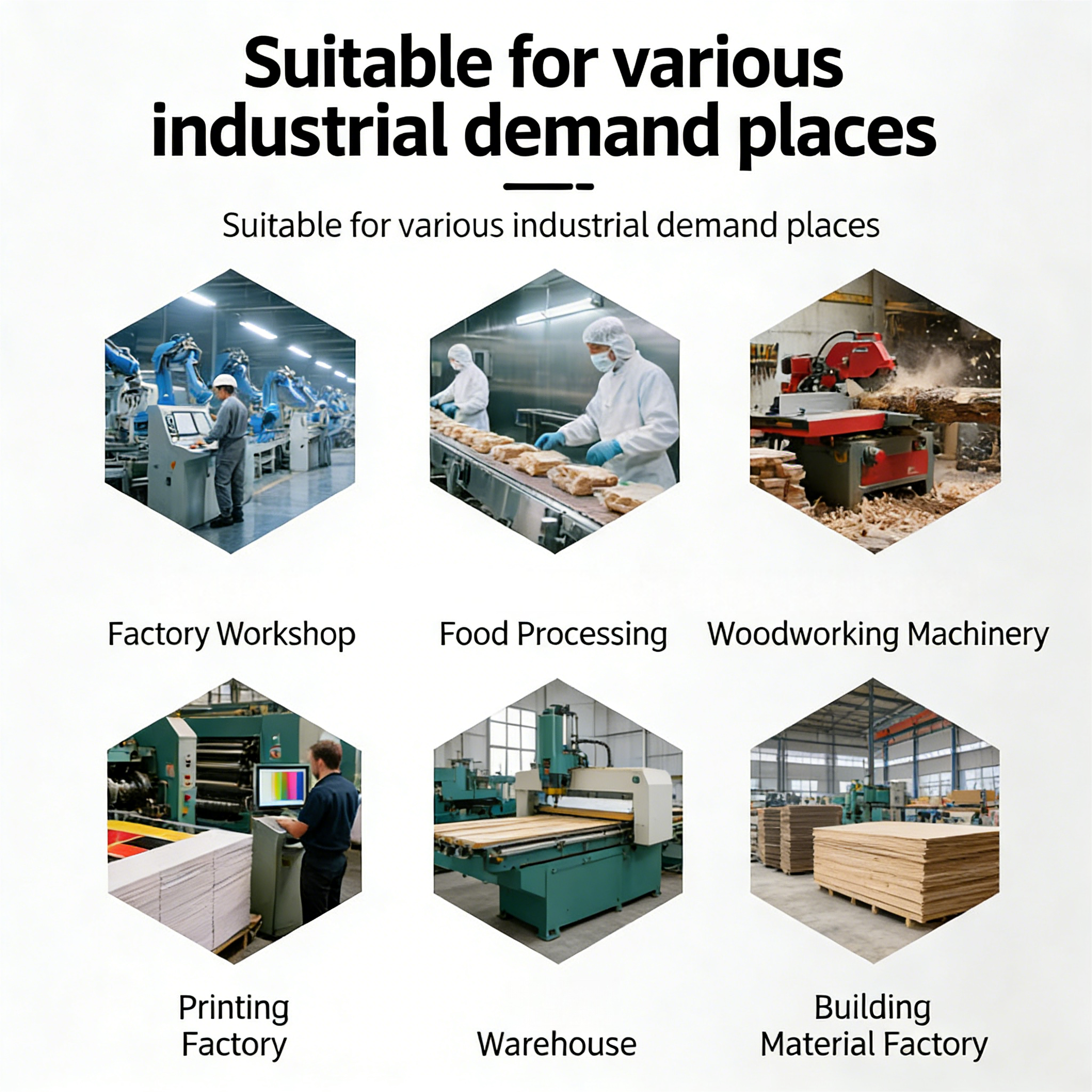 Industrial Cyclone Dust Collec - Woodworking Industries ulasan dan harga