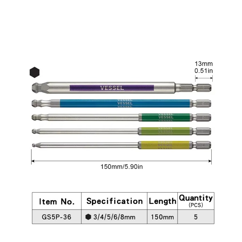 VESSEL GS5P-35/36 GSBP Series  - Woodworking In Japan ulasan dan harga